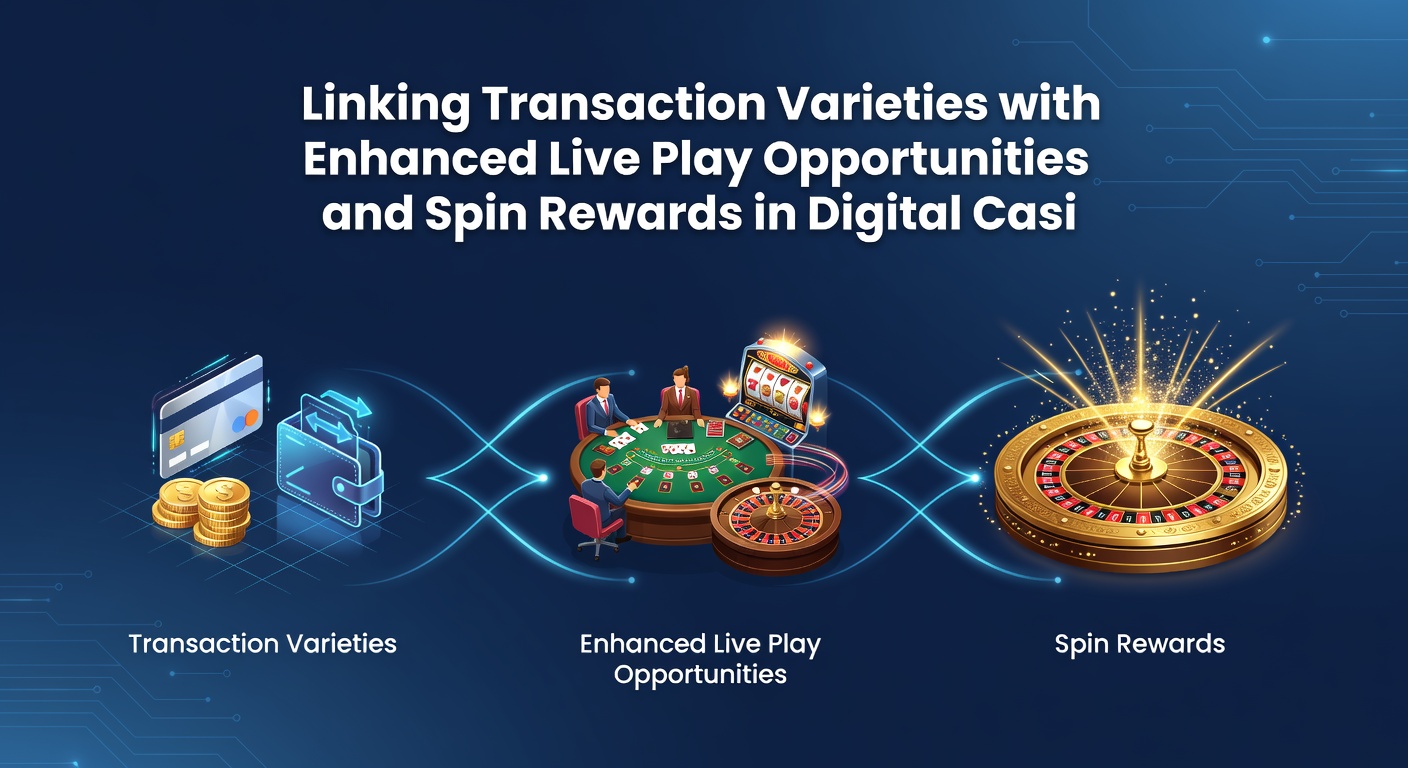 Loyalty dashboard displaying transaction history connected to accumulated spin rewards and live table access indicators