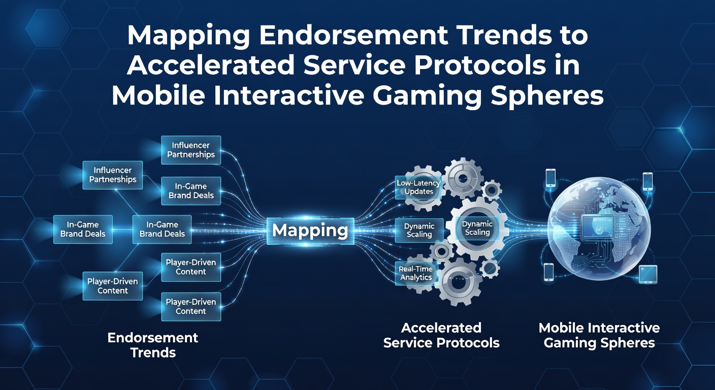 Mobile gaming interface showing endorsement banners and real-time service dashboards in interactive apps